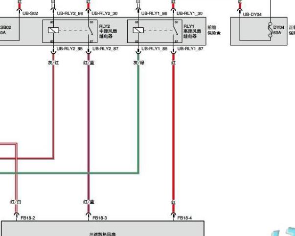 2021年东风风光580的H15D发动机冷却风扇电路图资料