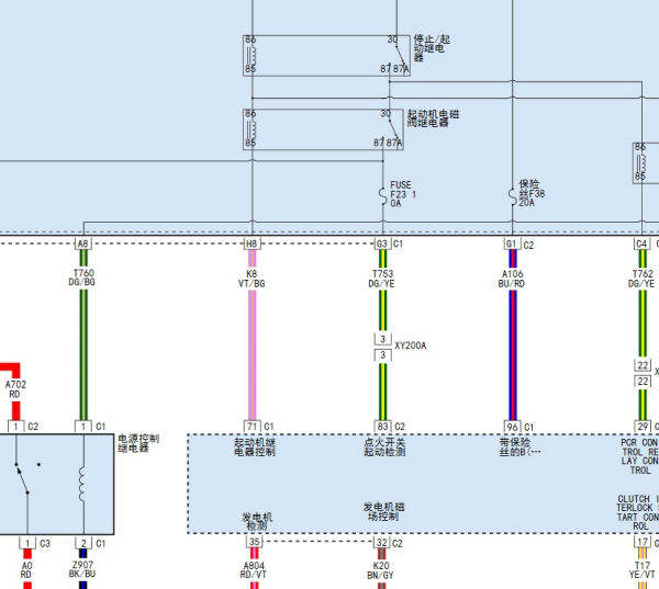 2022年吉普角斗士启停电路图和诊断资料