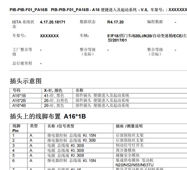 2017年宝马520Li脚部空间模块和CAS便捷进入及启动系统针脚和电路图资料