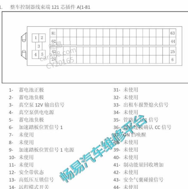 2016年北汽新能源EV160 整车控制器针脚定义
