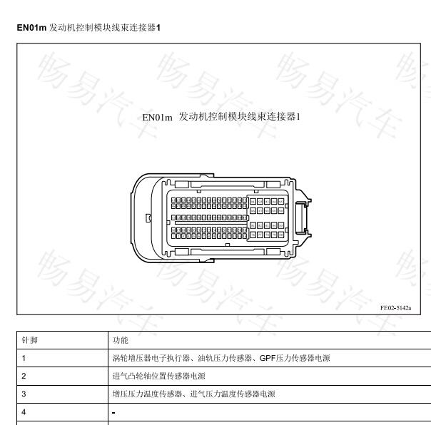 2023年吉利博越LBHE15-EFZ发动机针脚图