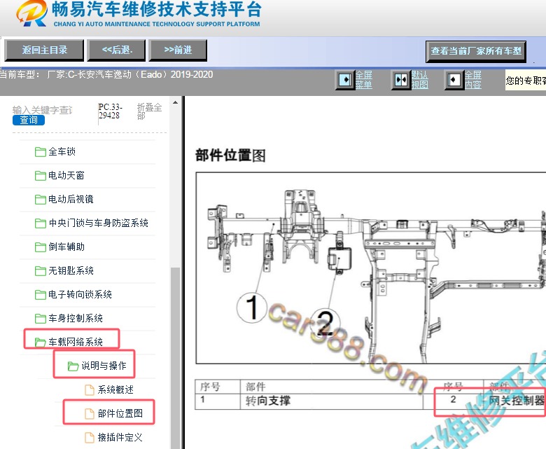 2019-2020年长安逸动网关控制器位置