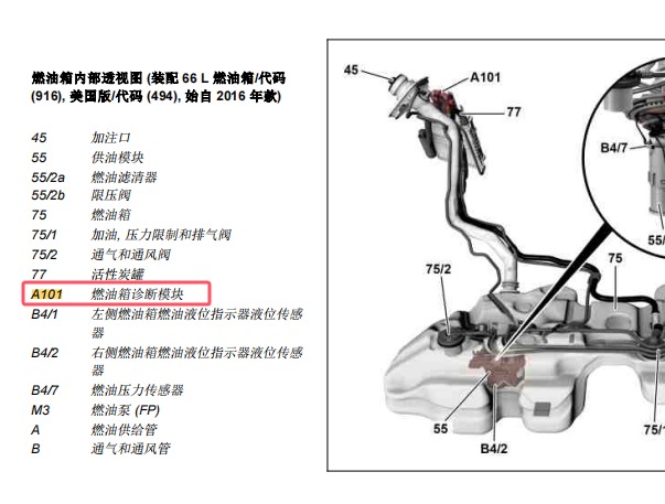 2018年奔驰C300 燃油箱诊断模块位置和保险丝位置