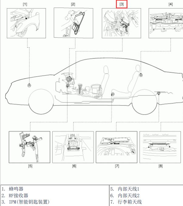 2008年现代劳恩斯智能钥匙模块安装位置