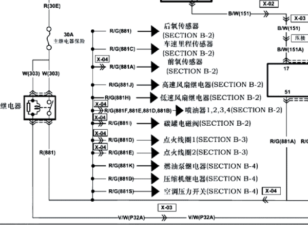 2012年海马荣达发动机电路图