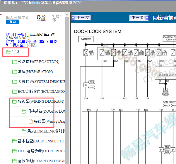 2018年英菲尼迪Q50门锁电路图