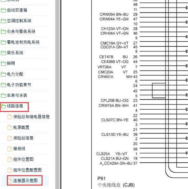2007年福特蒙迪欧致胜车身模块针脚定义