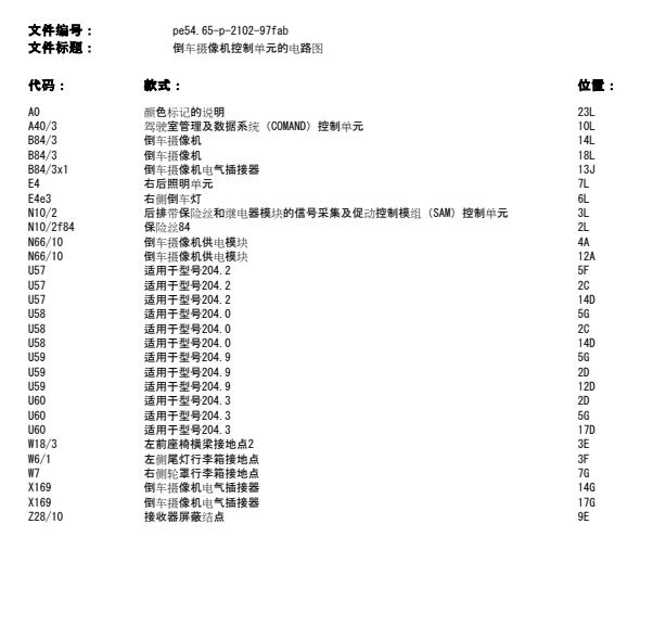 2010年奔驰GLK300倒车影像电路图