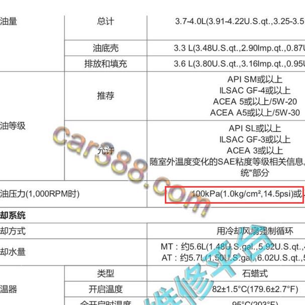 2017年起亚KX3 G4FG发动机机油压力值