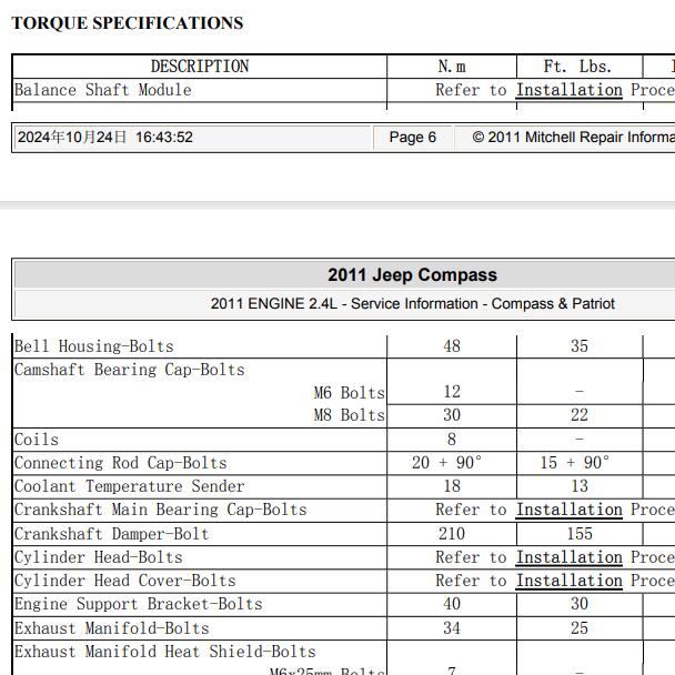 2011年吉普指南者2.4发动机扭矩