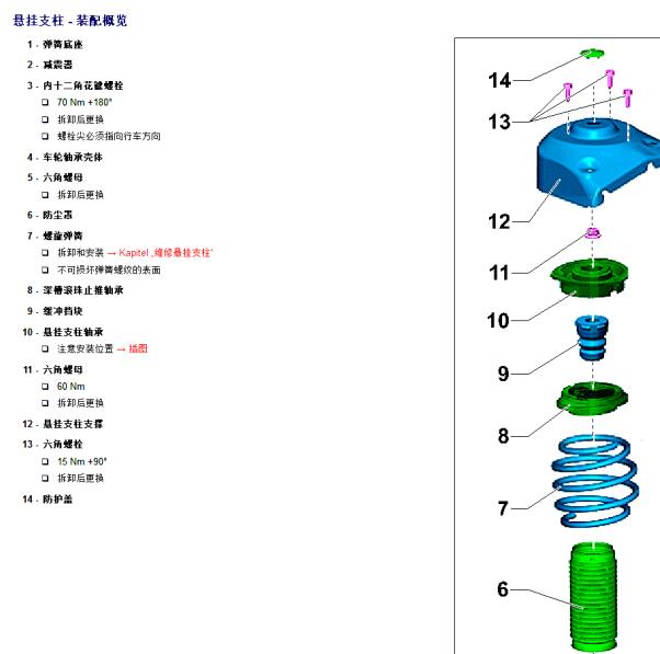 2018年斯柯达柯迪亚克底盘扭矩