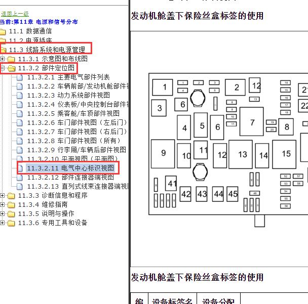 2008-2009年别克君威机舱保险盒说明