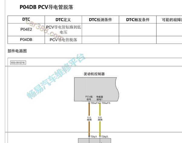 北京汽车P04DB故障码诊断资料