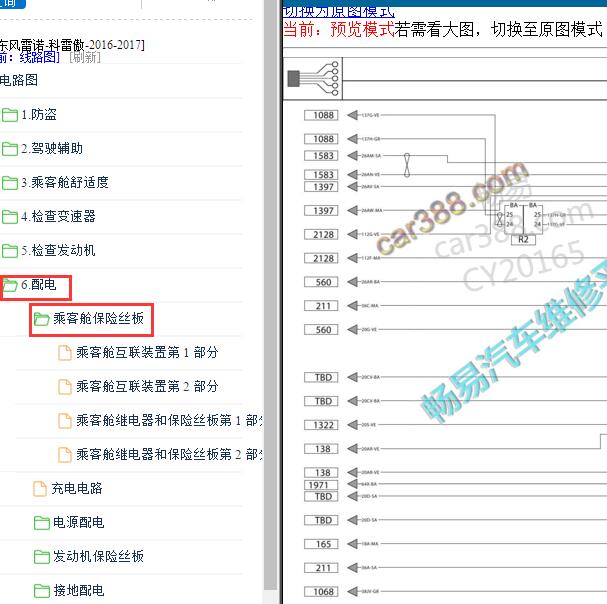 2016-2017年雷诺科雷傲车内保险电路图