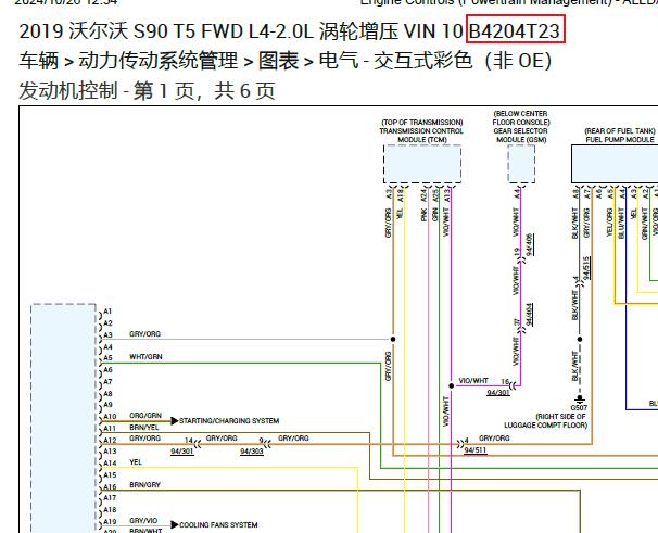 2019年沃尔沃S90发动机电路图资料