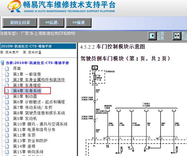 2010年凯迪拉克CTS门锁电路图