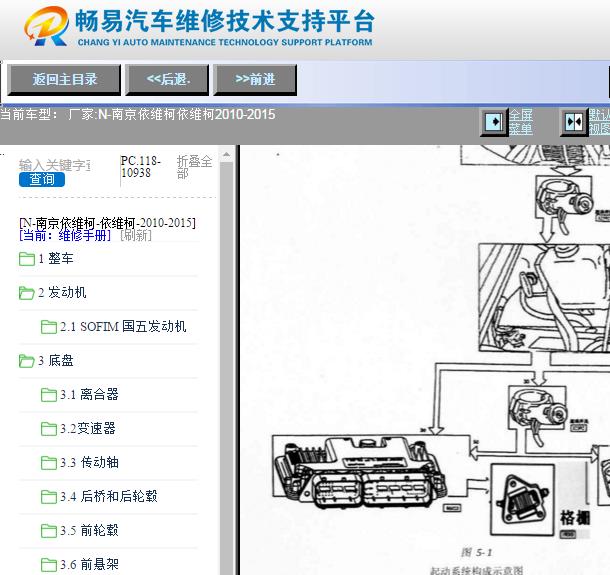 2010-2015年依维柯全车维修手册资料
