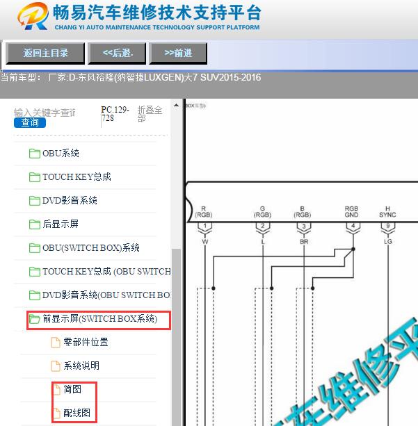 2015年纳智捷大7前显示屏电路图