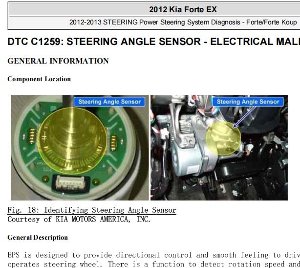 2012年起亚福瑞迪C1259和C1261故障码诊断资料