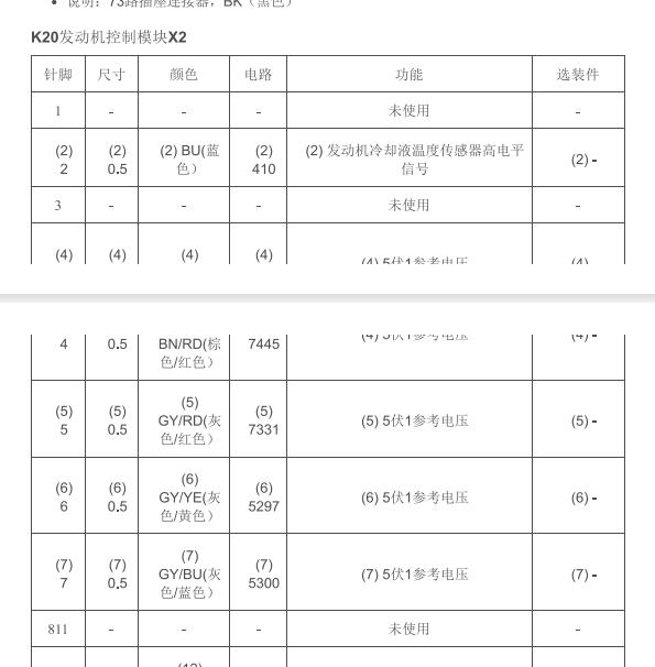 2019年雪佛兰迈锐宝LFV发动机针脚定义