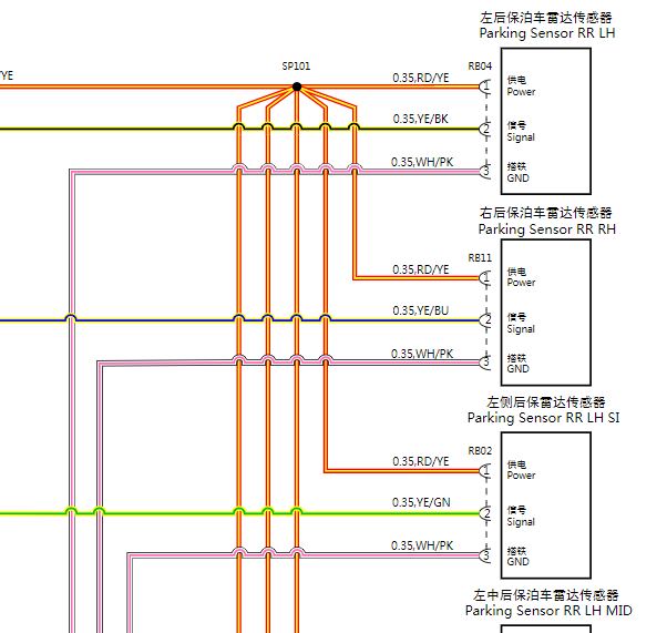 2023年蔚来ET5T雷达电路图和位置