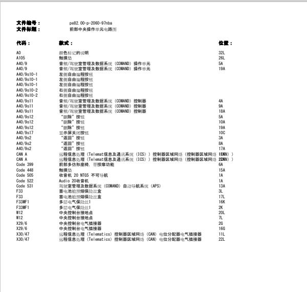 2015年奔驰GL 450音响主机电路图
