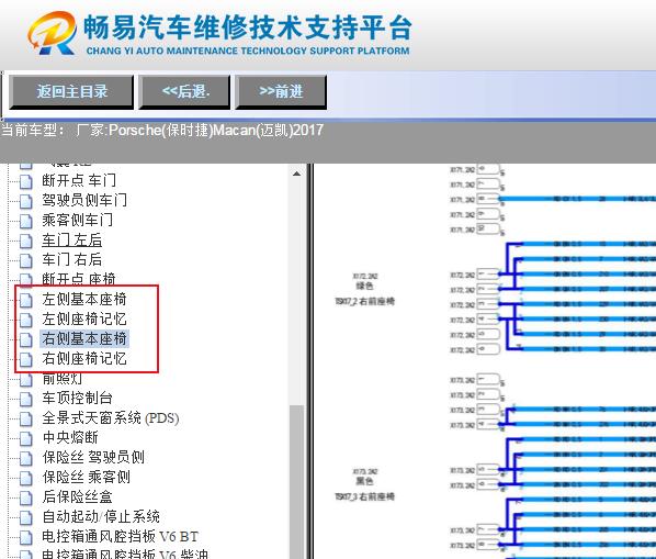 2017年保时捷MACAN（迈凯）座椅电路图