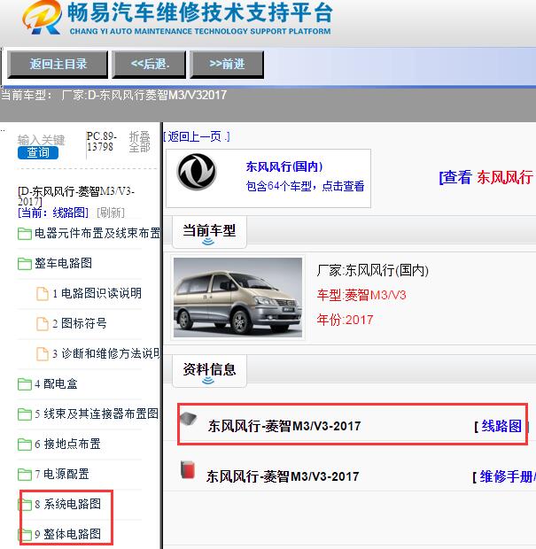 2017年东风风行菱智M3电路图