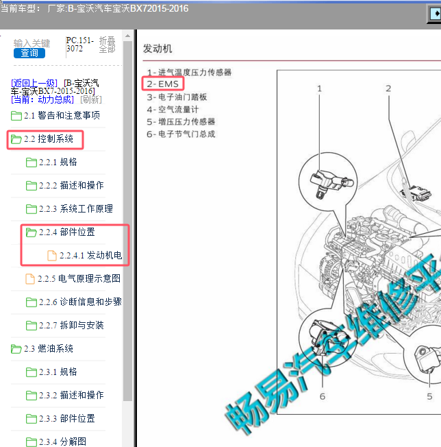 2016年宝沃汽车BX7发动机电脑位置