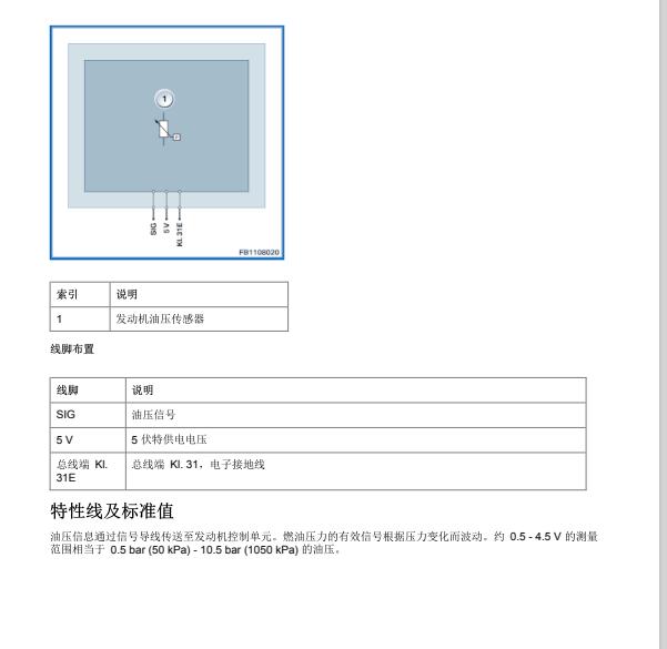 2017年宝马320Li机油压力标准值