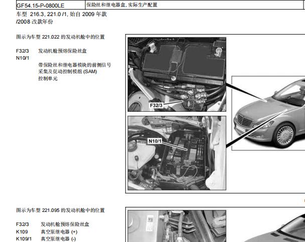 2012年奔驰S350保险丝继电器位置资料