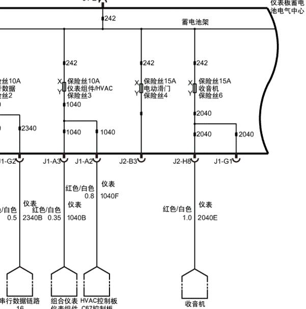 2015年别克GL8仪表保险盒电路图