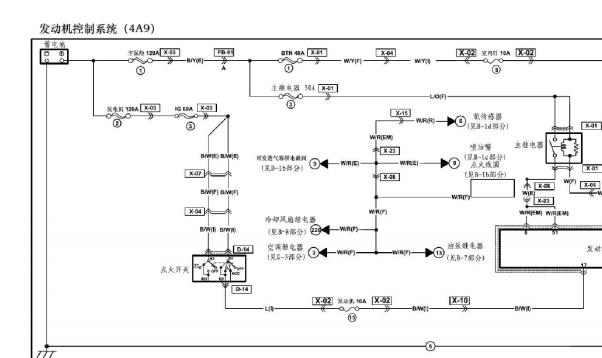 2010年海马丘比特发动机电路图和针脚资料