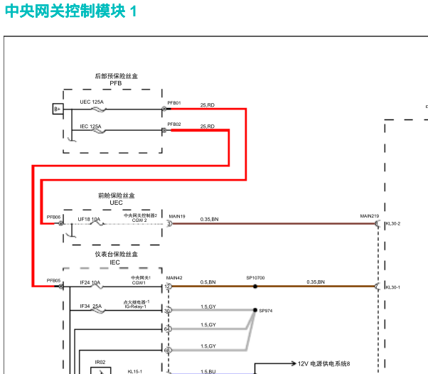2020年蔚来EC6网关和雷达电路图