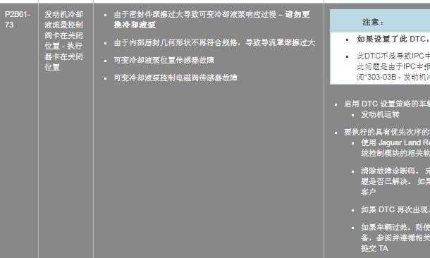 2018年路虎揽胜极光P2B61故障码诊断资料