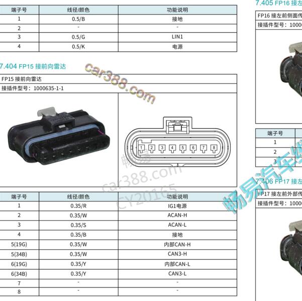 2022-2023年Aion S PLUS ACC雷达插头针脚