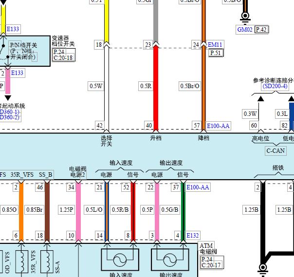 2018年起亚福瑞迪变速箱电路图资料