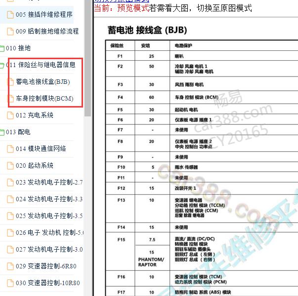 2018年福特猛禽F150保险说明