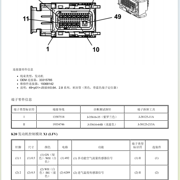 2021年雪佛兰迈锐宝XL发动机变速箱针脚定义和位置