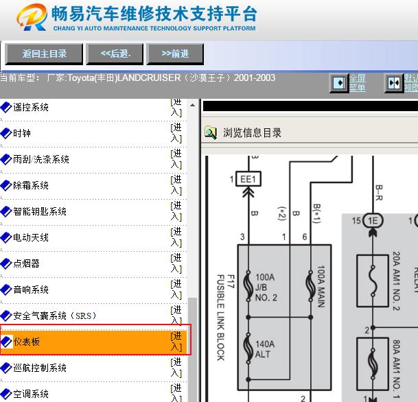 2001-2003年丰田酷路泽仪表电路图