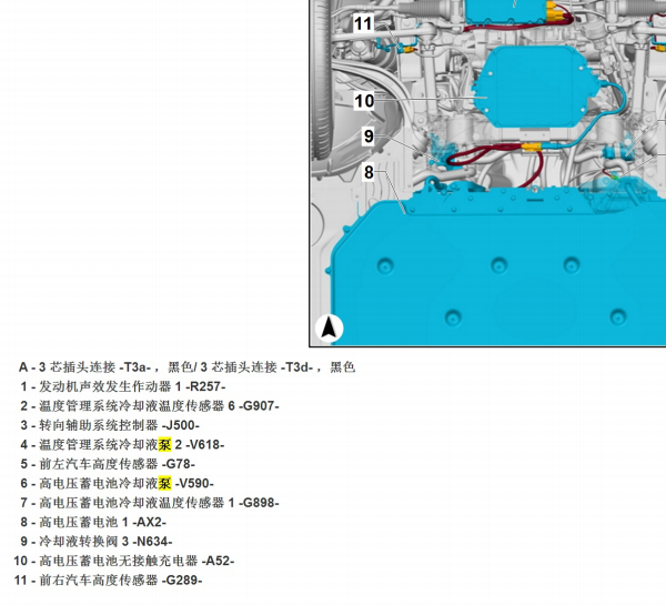 2019年奥迪e-tron 55冷却液泵位置