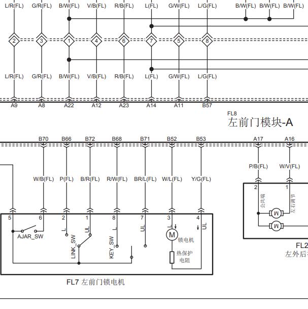 2022年一汽奔腾NAT门锁电路图