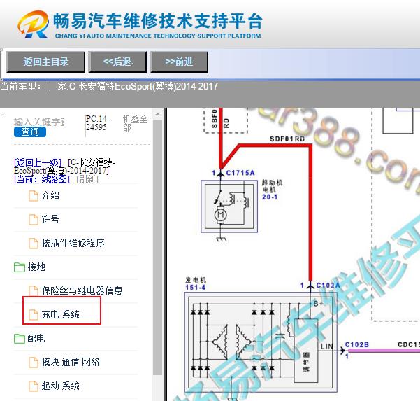 2014-2017年福特翼搏发电机电路图