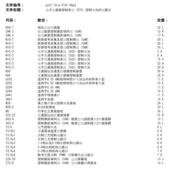 2007年奔驰G55变速箱电路图