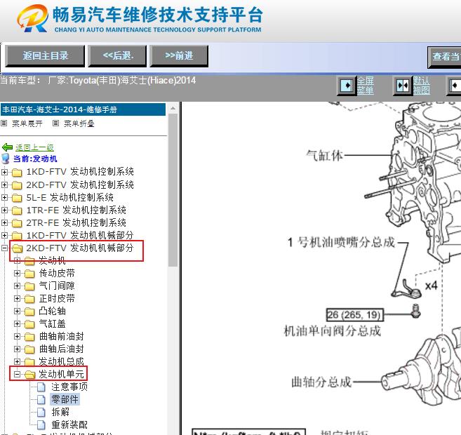 2014年丰田海艾士 2KD发动机维修手册