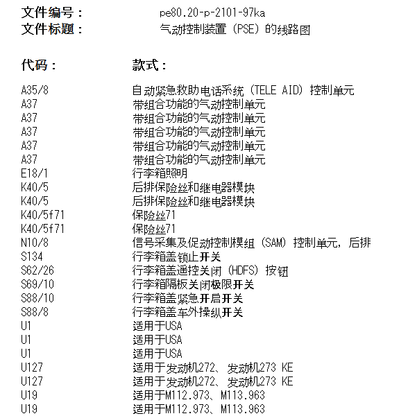 2004年奔驰 SL55尾门气动解锁系统电路图和维修手册