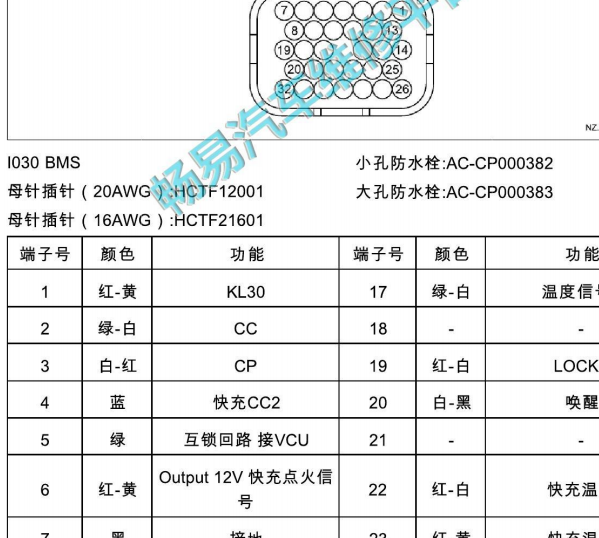 2021年合众汽车哪吒V电池包针脚资料