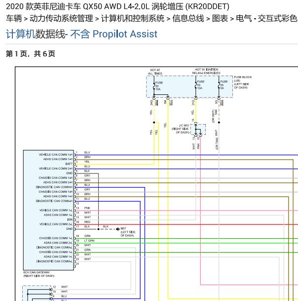 2020年英菲尼迪QX50 CAN通讯电路图
