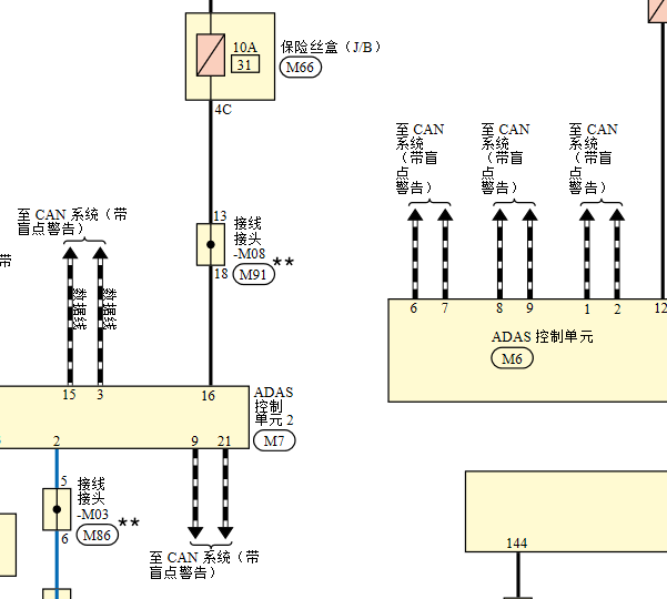 2020年英菲尼迪QX50 ADAS和四驱电路图和维修手册