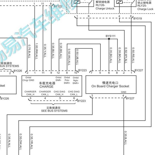 2017-2018年上汽荣威eRX5慢充电路图